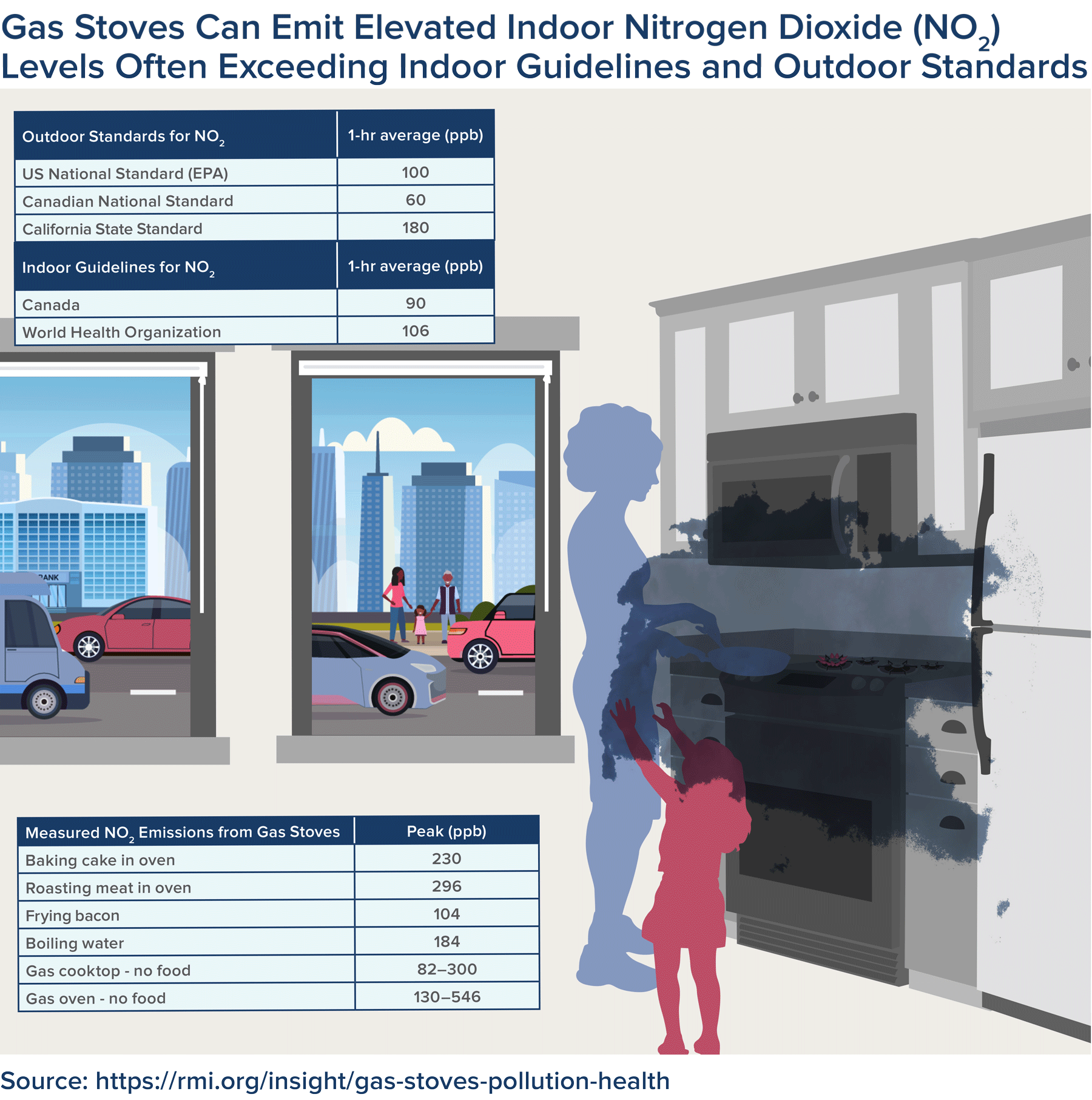infographic one